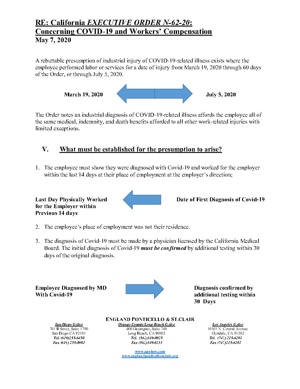 EPS Re Covid 19 Executive Order_Page3